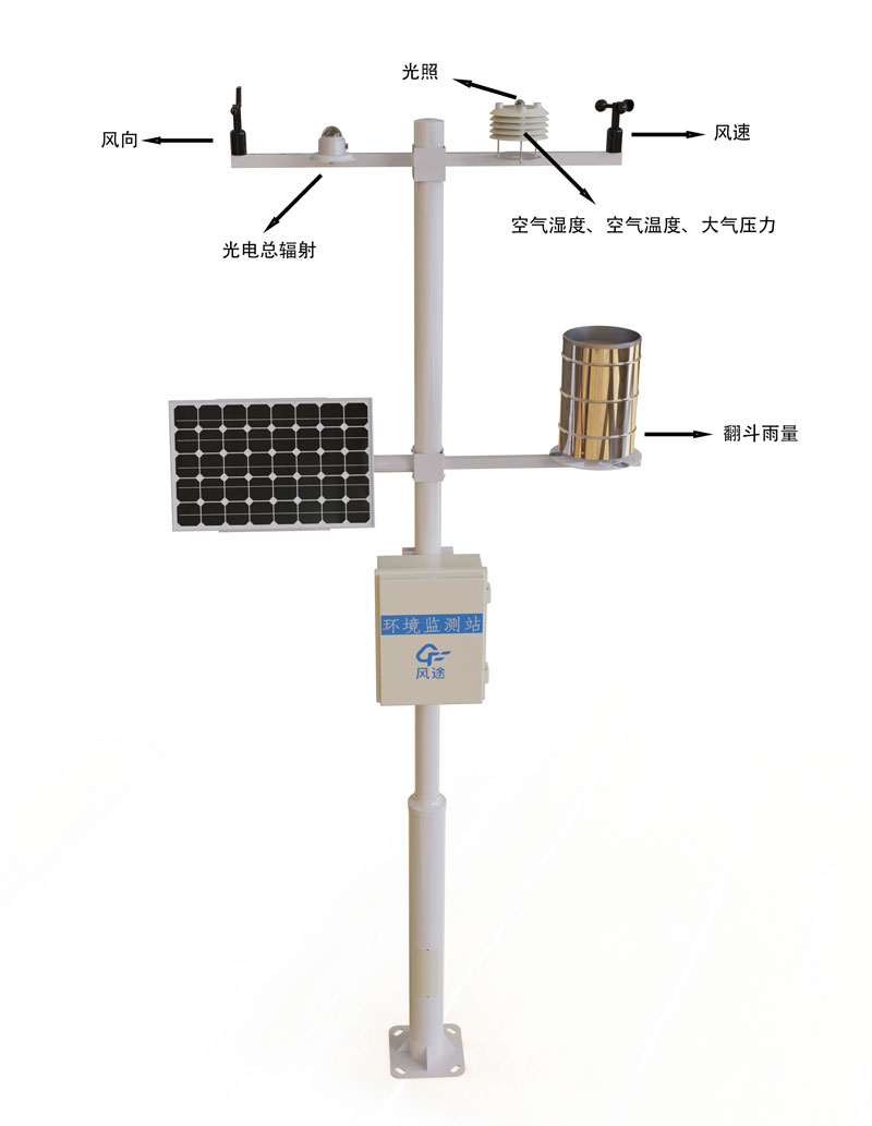 氣象環境監測系統產品結構圖