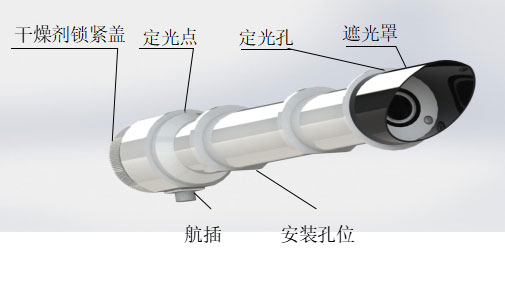 太陽直接輻射傳感器外型及組成